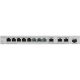 ZYXEL Switch 11x1000Mbps (3x10G) + 1xGigabit SFP+, Fémházas Webmenedzselhető, XGS1250-12-ZZ0102F