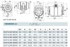 Cata Duct in-line / SMT 100 ventilátor, csőközbe építhető